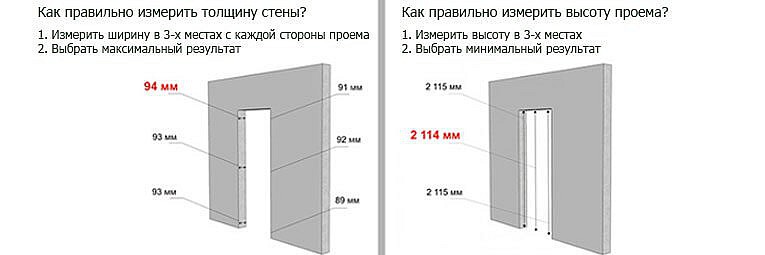 Замер высоты и глубины проема