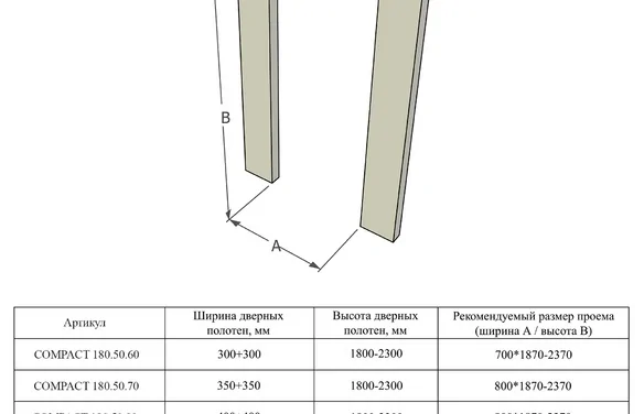 Складная система COMPACT 1805090 L INOX лев CP хром
